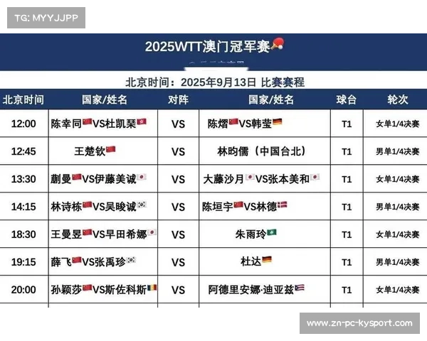 球员轮休成效凸显 各队以科学管理应对赛程压力 球员轮休成效凸显 各队以科学管理应对赛程压力